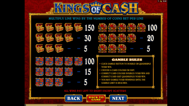 Бонусная игра Kings Of Cash 6