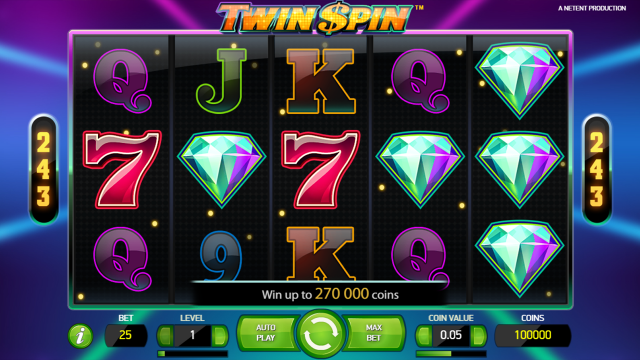Характеристики слота Twin Spin 2