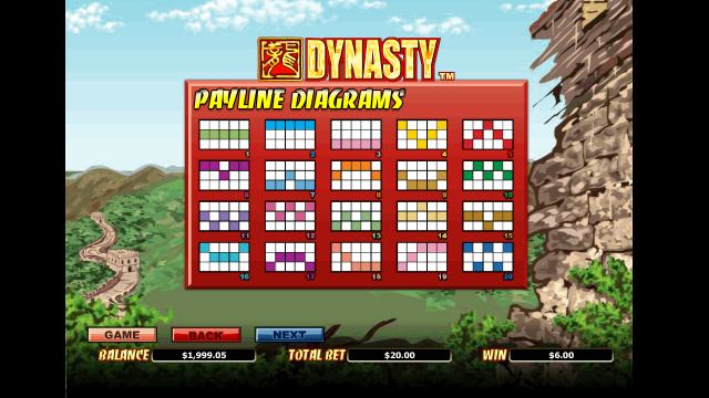 Бонусная игра Dynasty 9