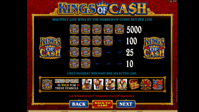 Характеристики слота Kings Of Cash 4